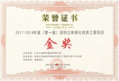 市級工程獎及設(shè)計(jì)獎26